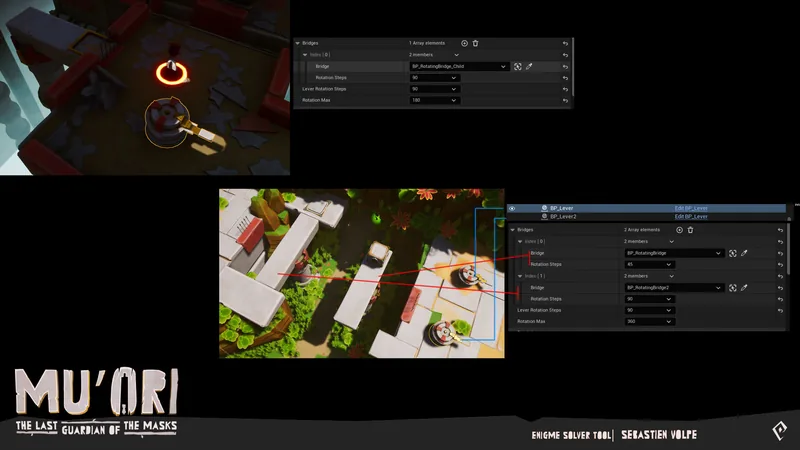 Puzzle solver, levers and bridges