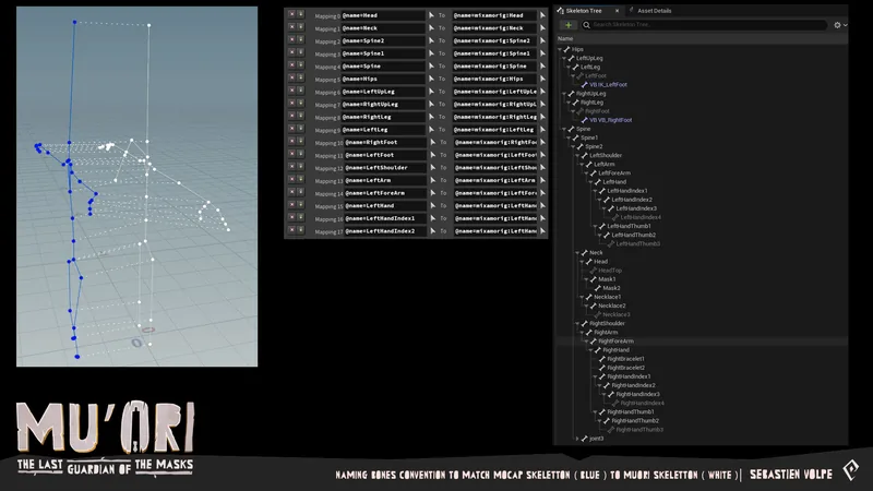 Skin, rig and animation workflow
