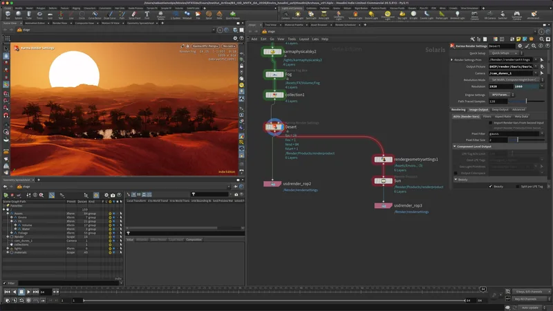 Arbre de nodes du compositing